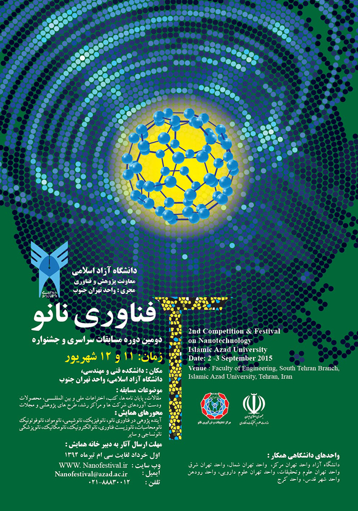 2nd-nanofestival-poster8075405